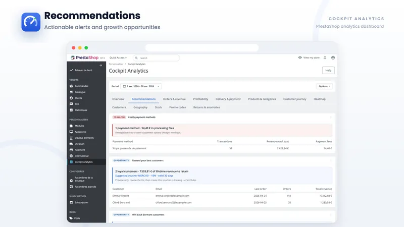 Recommandations actionnables : alertes et opportunités de croissance